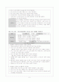 지체장애아동을 위한 여가프로그램 5페이지