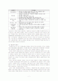 DDA 통신서비스 협상에 따른 효과와 대응방안 7페이지