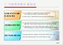 정부의 중소기업 정보화 지원사업과 지원 성공사례 3페이지