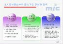 정부의 중소기업 정보화 지원사업과 지원 성공사례 8페이지