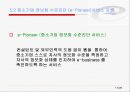 정부의 중소기업 정보화 지원사업과 지원 성공사례 11페이지