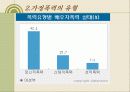가정폭력 4페이지