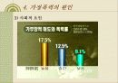 가정폭력 9페이지