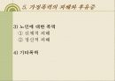가정폭력 11페이지