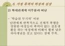 가정폭력 15페이지