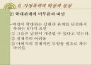 가정폭력 16페이지