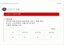 인도의 경제발전 22페이지