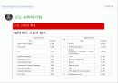 인도의 경제발전 31페이지