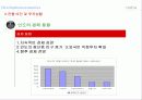 인도의 경제발전 34페이지