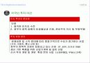 인도의 경제발전 38페이지