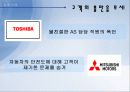 고객욕구파악 사례 13페이지