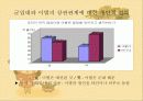 군인이 커플로  살아남는 법 8페이지
