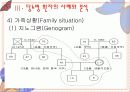 당뇨병 환자의 사례분석 15페이지