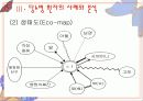 당뇨병 환자의 사례분석 16페이지