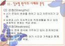 당뇨병 환자의 사례분석 24페이지