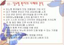 당뇨병 환자의 사례분석 33페이지