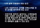 황동규의  상징분석 9페이지