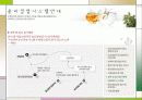 한국전력공사 윤리경영 9페이지