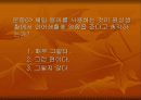 사회현상의 조사와 분석 16페이지