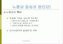 영국의 민주주의 9페이지