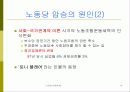 영국의 민주주의 10페이지