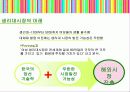 여성위생용품의 러시아시장 경쟁전략 6페이지