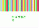 여성위생용품의 러시아시장 경쟁전략 10페이지