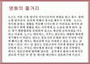 영화 인물분석-패왕별희(覇王別姬: Farewell My Concubine) 8페이지
