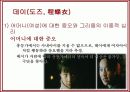 영화 인물분석-패왕별희(覇王別姬: Farewell My Concubine) 12페이지