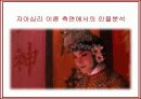 영화 인물분석-패왕별희(覇王別姬: Farewell My Concubine) 27페이지