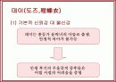 영화 인물분석-패왕별희(覇王別姬: Farewell My Concubine) 29페이지