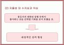 영화 인물분석-패왕별희(覇王別姬: Farewell My Concubine) 30페이지