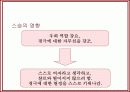영화 인물분석-패왕별희(覇王別姬: Farewell My Concubine) 41페이지