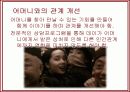 영화 인물분석-패왕별희(覇王別姬: Farewell My Concubine) 48페이지