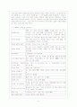 황순원 문학 6페이지