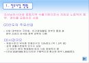 현대 인도 진출 성공사례 분석 4페이지