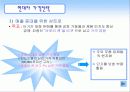 현대 인도 진출 성공사례 분석 12페이지