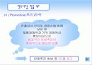 현대 인도 진출 성공사례 분석 17페이지