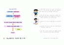당뇨와 치료 2페이지