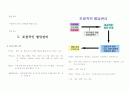 당뇨와 치료 7페이지