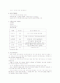 해외 기업의 성공한 CEO - 잭 웰치 5페이지