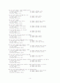 지역사회 장애인의 자존감 향상을 위한 멘토링 프로그램 10페이지