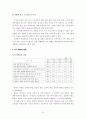 유아기와 아동발달 42페이지