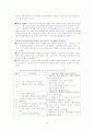 휴대폰 피해사례 8페이지