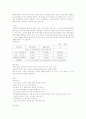 실버산업의 거시환경 분석 및 산업분석 19페이지