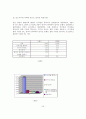  일본 대중 문화 수용성 60페이지