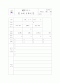 초등 진로 교육 15페이지