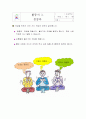 초등 진로 교육 16페이지