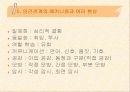 인간 행동 성향 및 행동 과학 20페이지