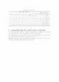 일본의 교육 과정, 교육 평가 7페이지
